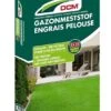 DCM Gazonmeststof -Plantenverzorgings Winkel dcm gazonmeststof 1586240785 l